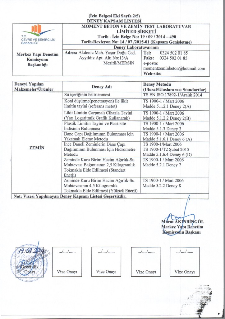 T.C. Çevre ve Şehircilik Bakanlığı Deney Kapsam Listesi-2